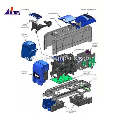 เครื่องพิมพ์บัตรพีวีซี SD460 ID Datacard พร้อมอะไหล่เครื่องเลมเนเตอร์